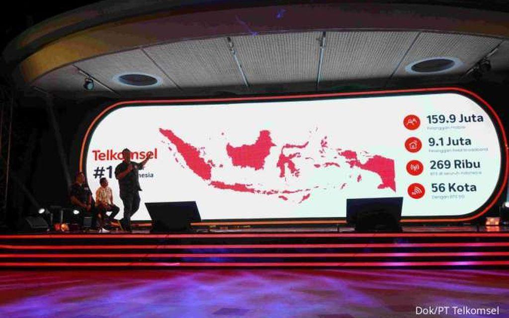 Bandar Habanero Telkomsel: Solusi Terbaik untuk Koneksi Internet Anda